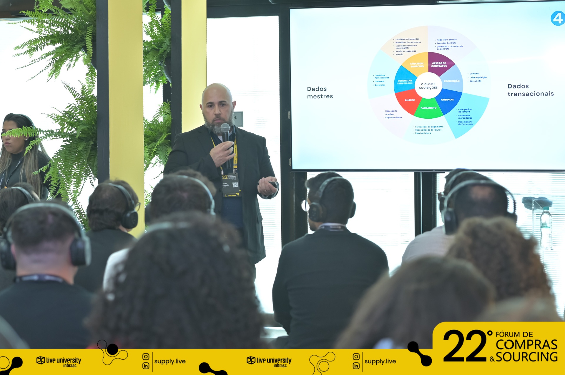 Paulo Cordeiro palestrando no 22º Fórum de Compras